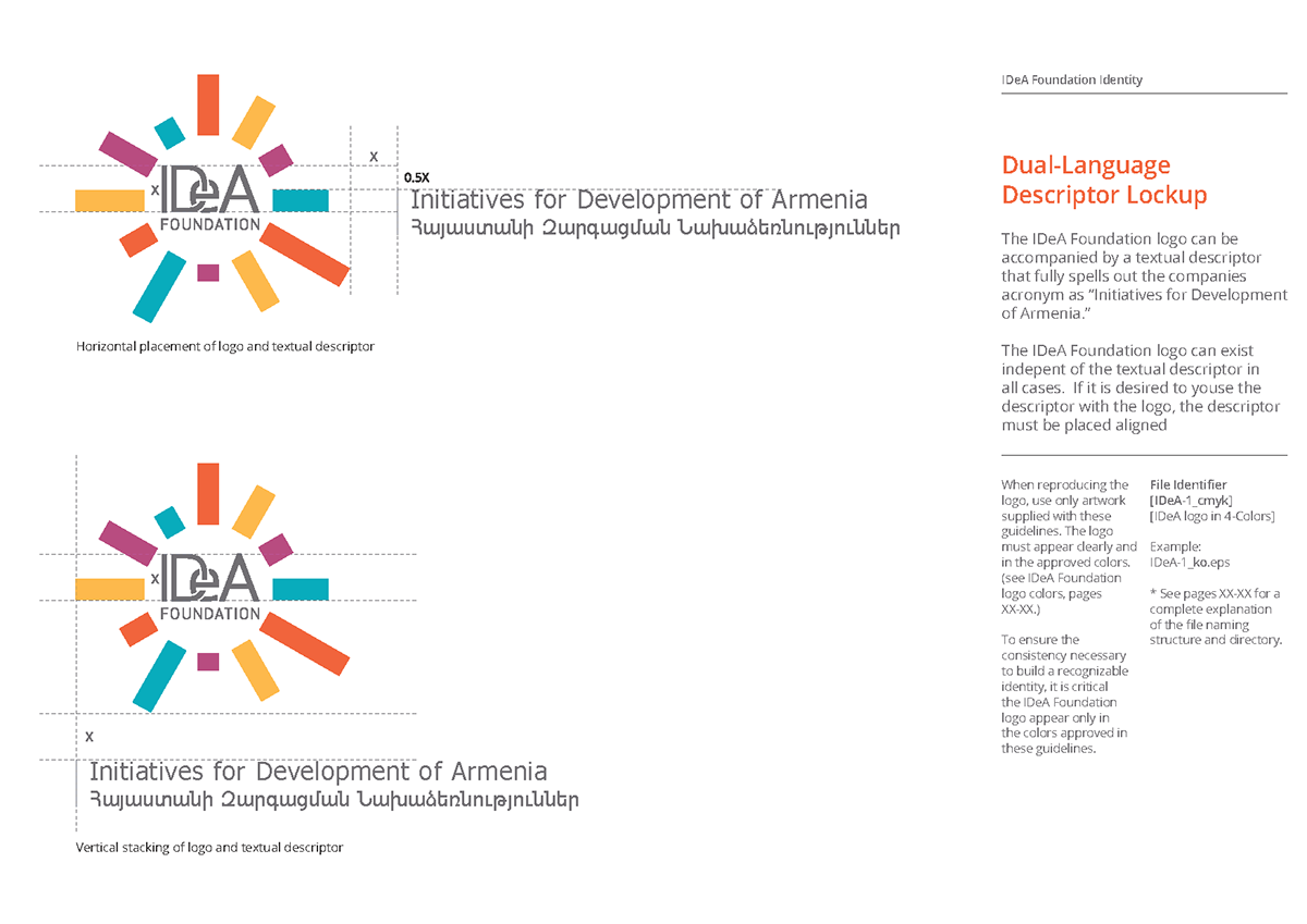 IDeA Foundation development Armenia