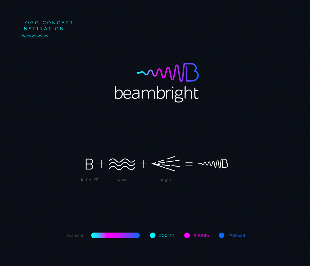 beam bright Internet things Smart intelligent house home concept logo light Web wave icons