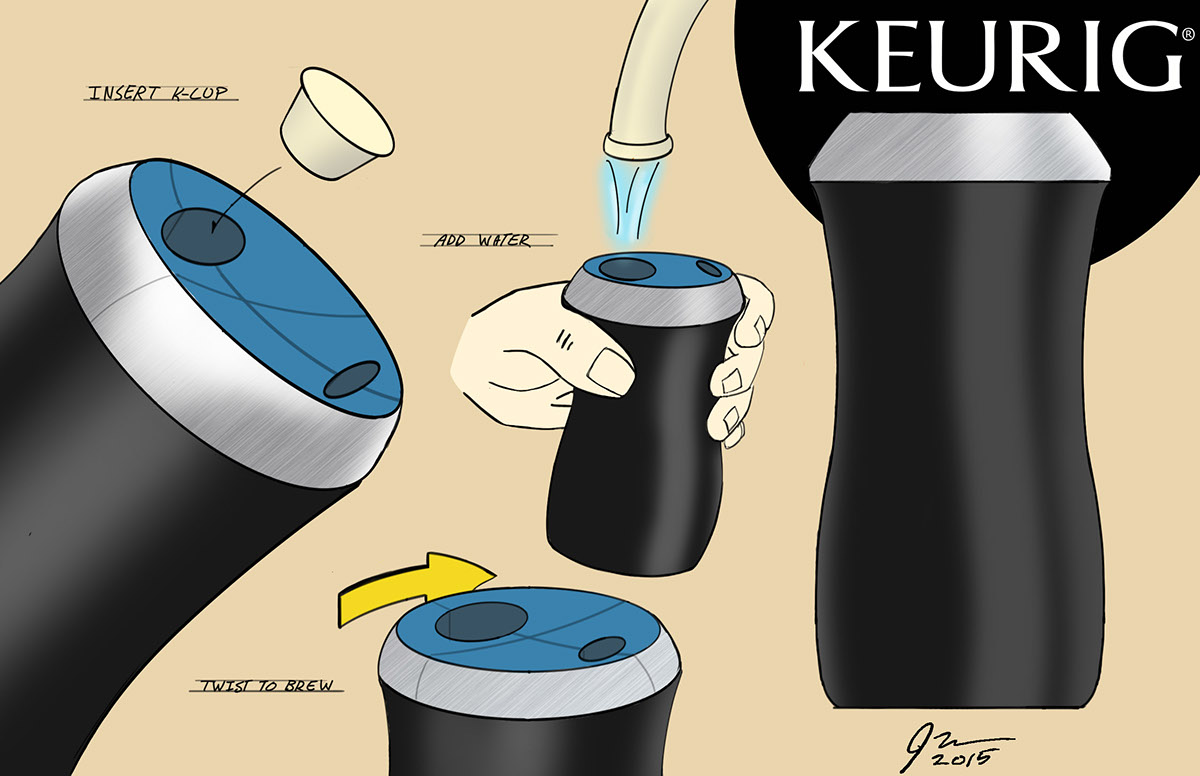 kurig Coffee Mug 