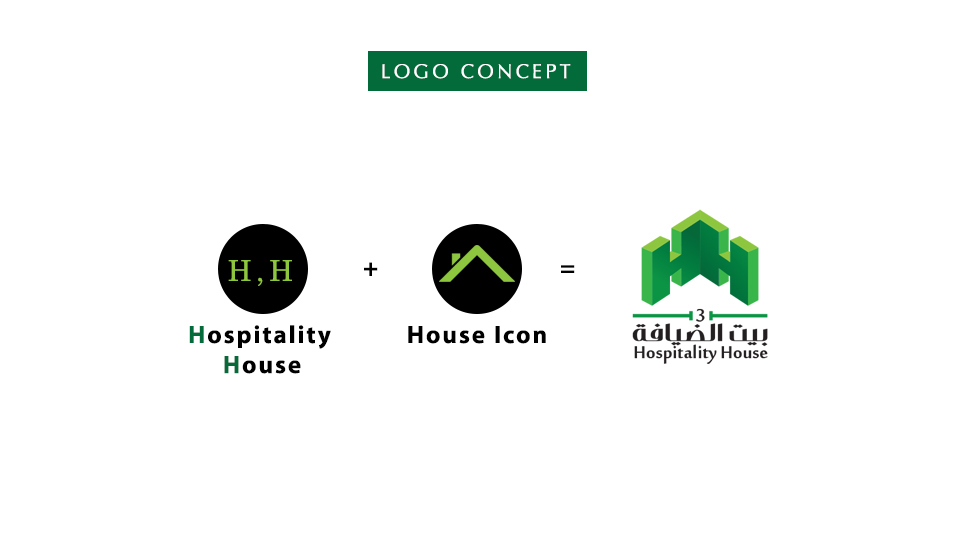 logo Logo Design construction branding  house home House Logo Home Logo hospitality logo Hospitality