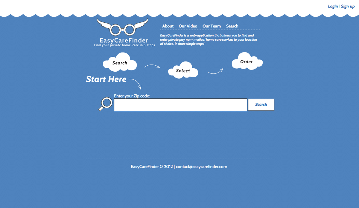 Website php Drupal wordpress css css3 HTML grid system