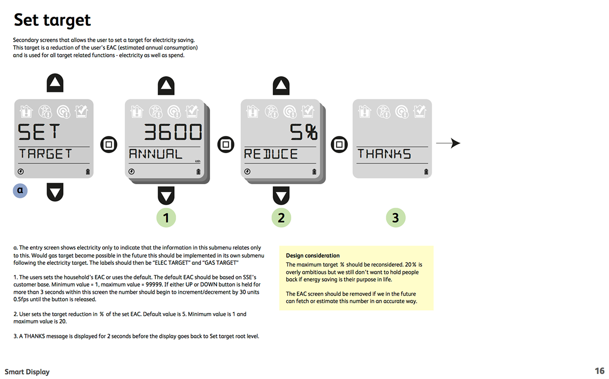 UI ux Paper Prototyping ihd energy monitor SSE ZIGBEE energy smart meter