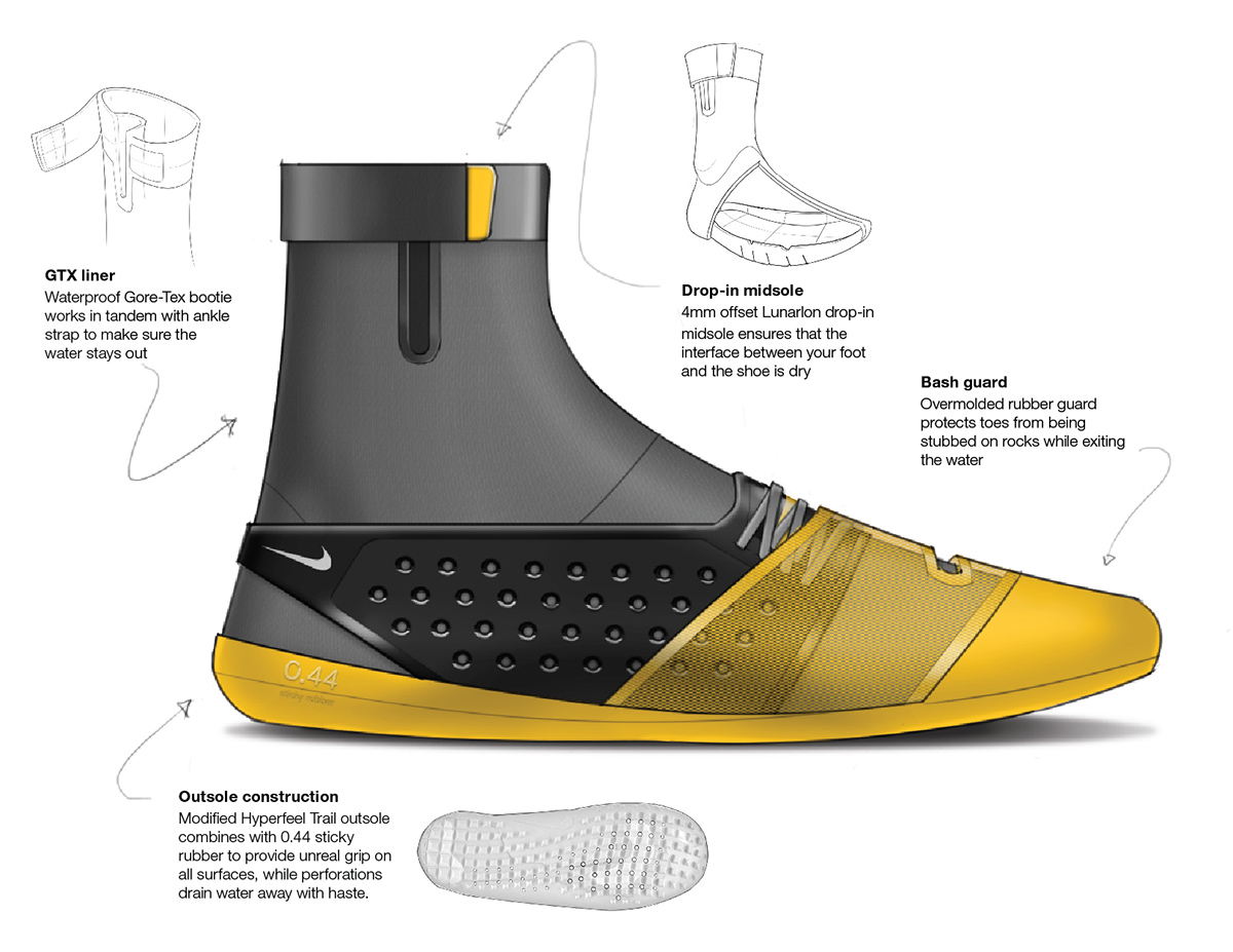 Nike concept footwear design sketching footwear Triathlon shoes shoe design running sneakers sneaker