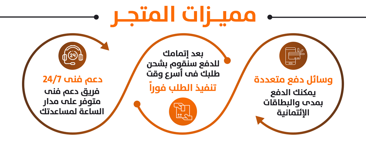 logo banner visual identity design