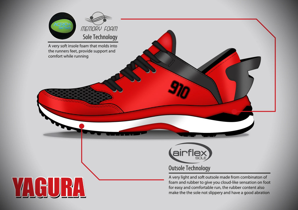 shoedesign footweardesign runningshoes 910shoes desain sepatu