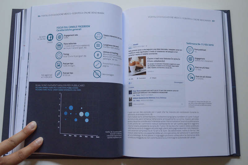 thesis Notizie Mediche Health digital information medical scientific community social media book