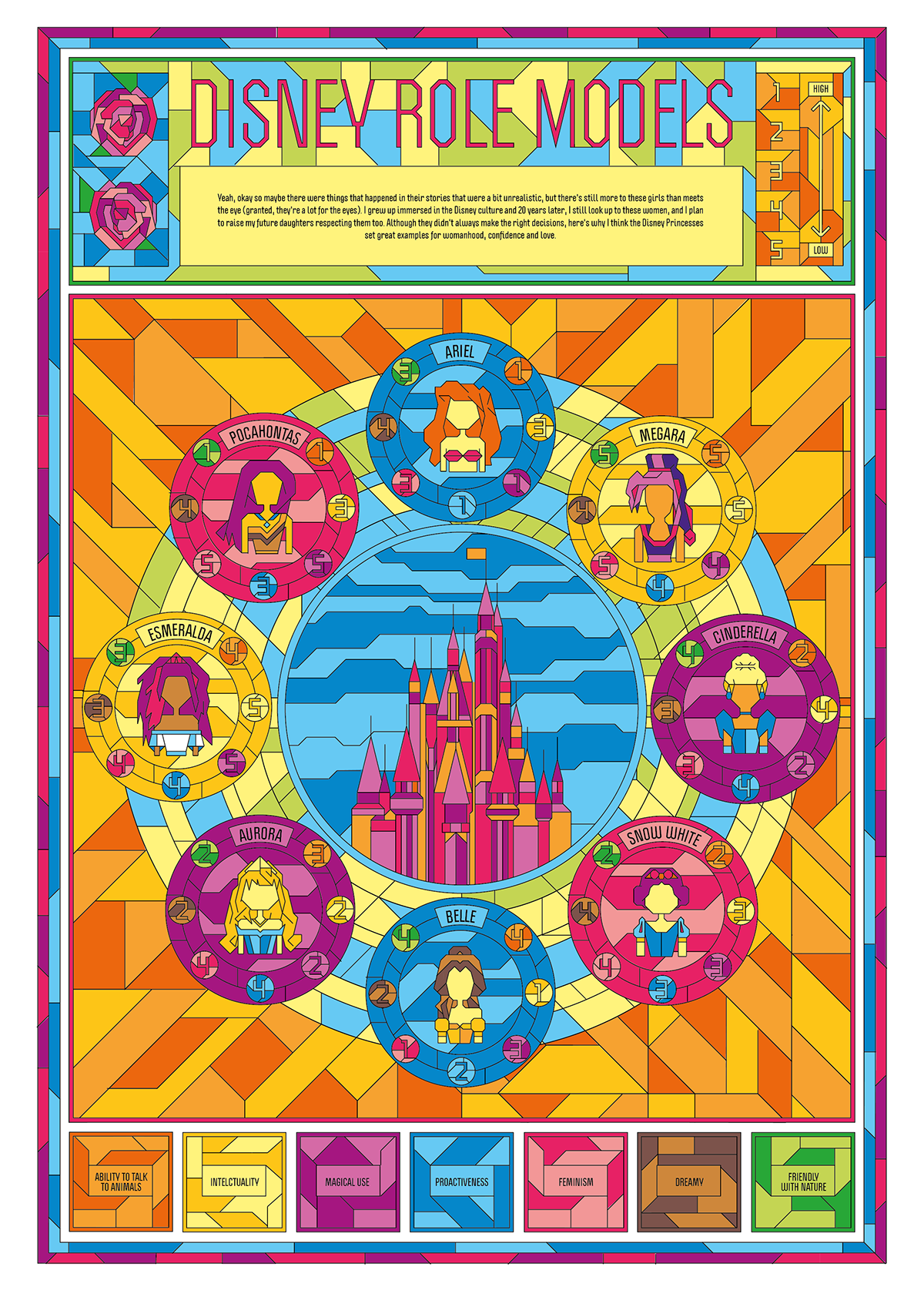 ilustracion disney princesas Princess littlemermaid infographic numbers colors stainedglass glass vitreaux