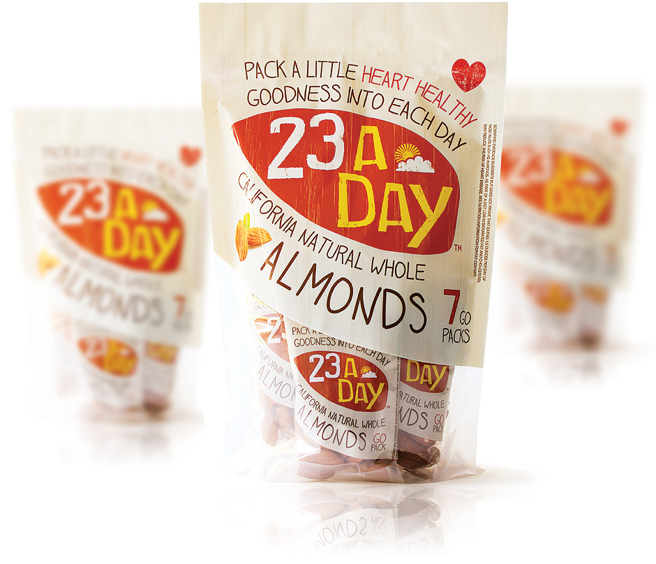 Consumer pacakged goods almonds Natural Foods healthy