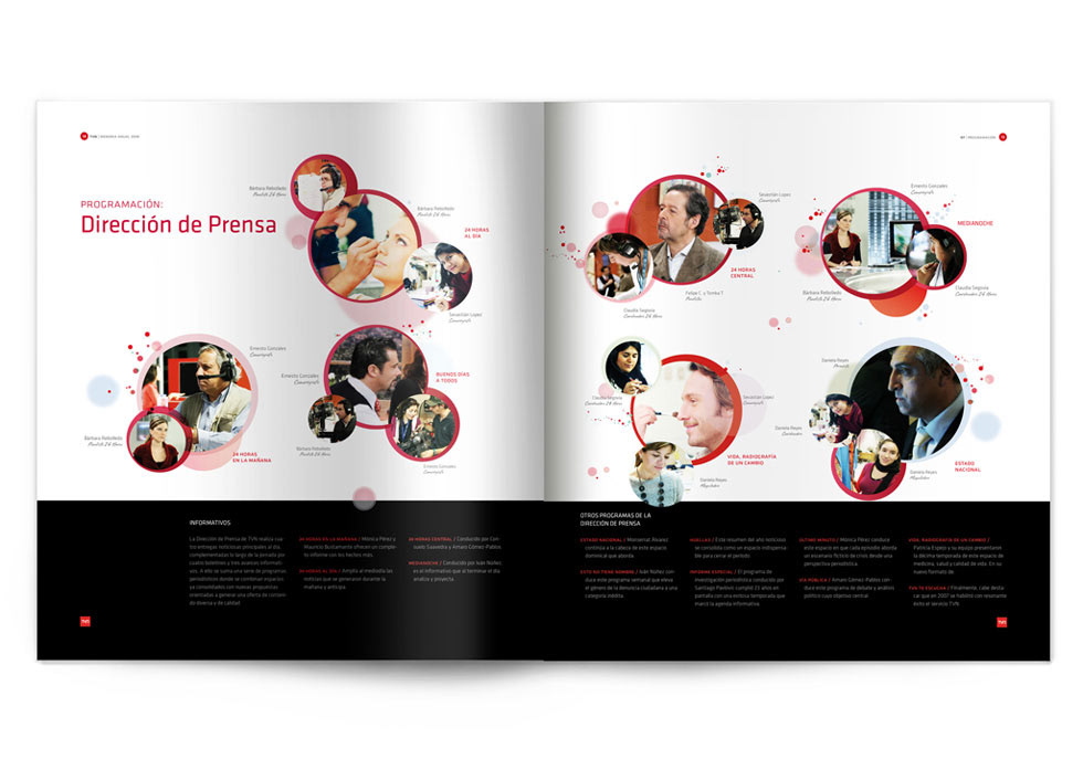 TVN editorial memoria libro diseño dirección de arte annual report