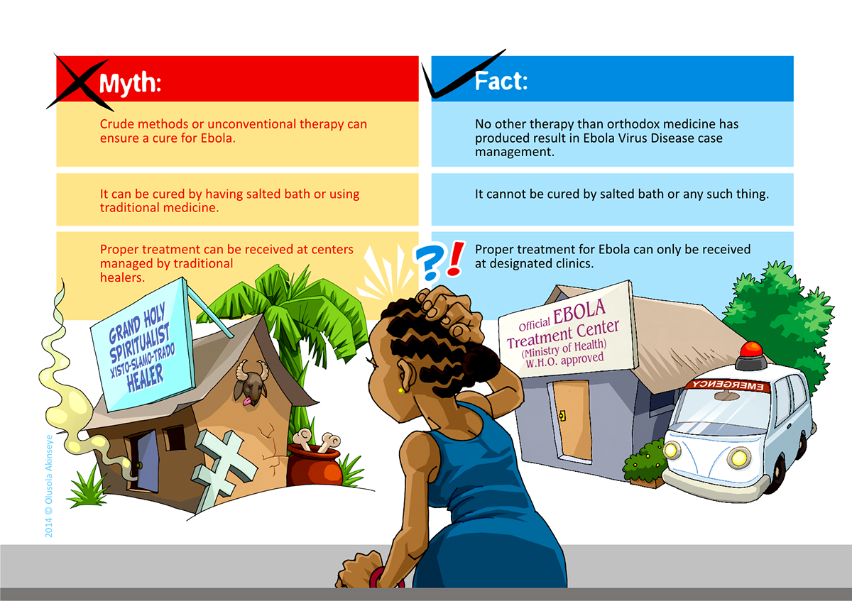 ebola Health safety West Africa Public Awareness Campaign
