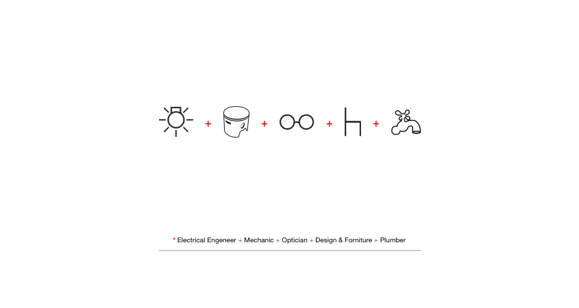 pictograms school RESTYLING
