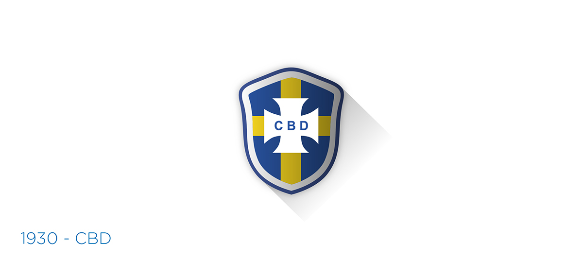 Brazil crest shield escudo heraldica heraldry football soccer FIFA WorldCup CBF CBD FBF
