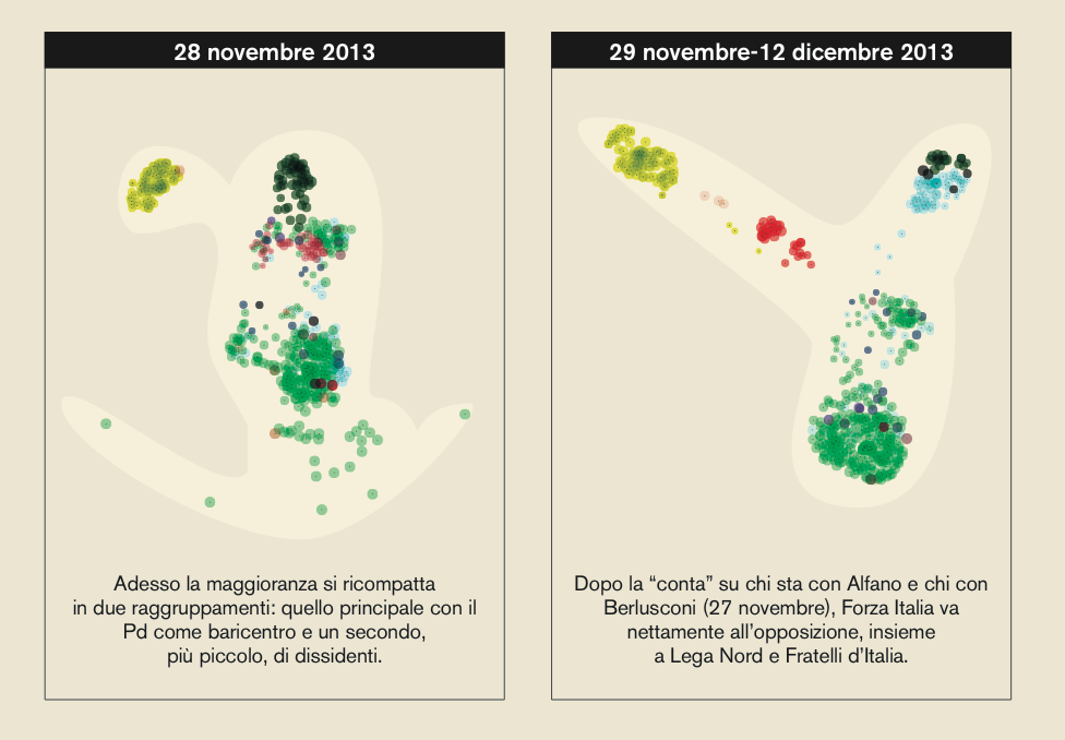 Wired wired italia parlamento Data infographic data visualization journalismdta journalism information design politics Italy