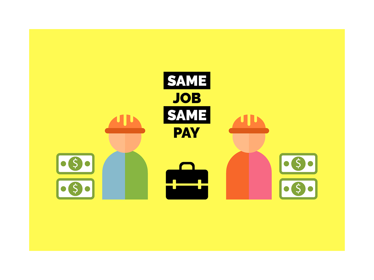 men women woman Work  feminism Gender job gap man equality employee Pay salary sex flat