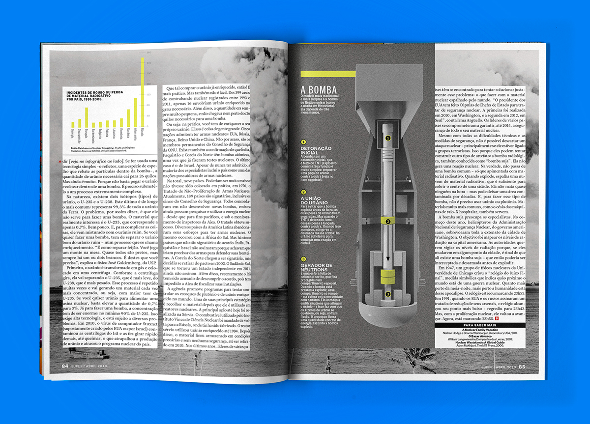 Adobe Portfolio story bomb atomic magazine superinteressante revista Materia Bomba infográfico infographic