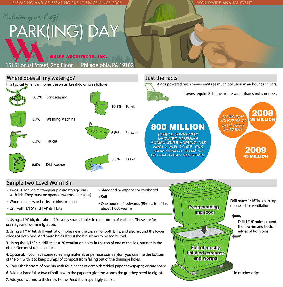 Parking Day Wulff Architects philadelphia Urban Sustainability