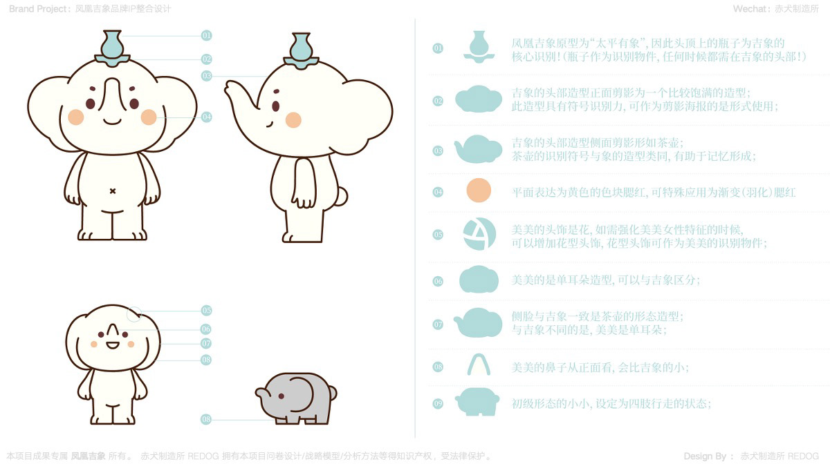 Brand Design Character Character design  IP IP design 吉祥物设计 潮玩 玩具 玩具设计