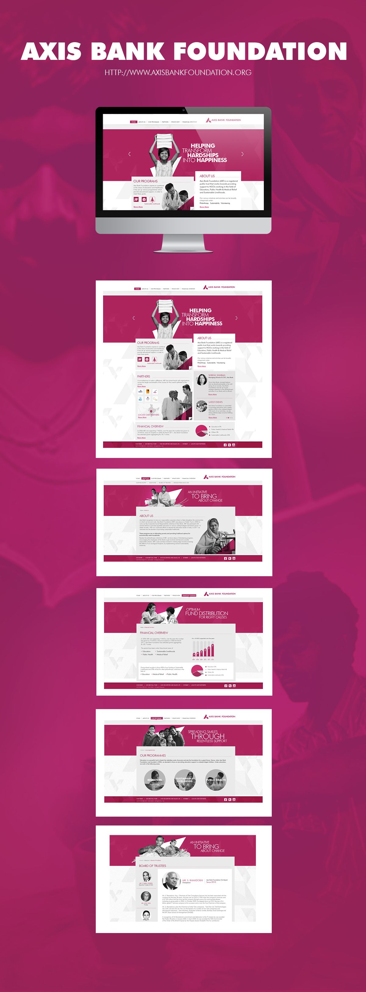 Axis Bank Foundation Website