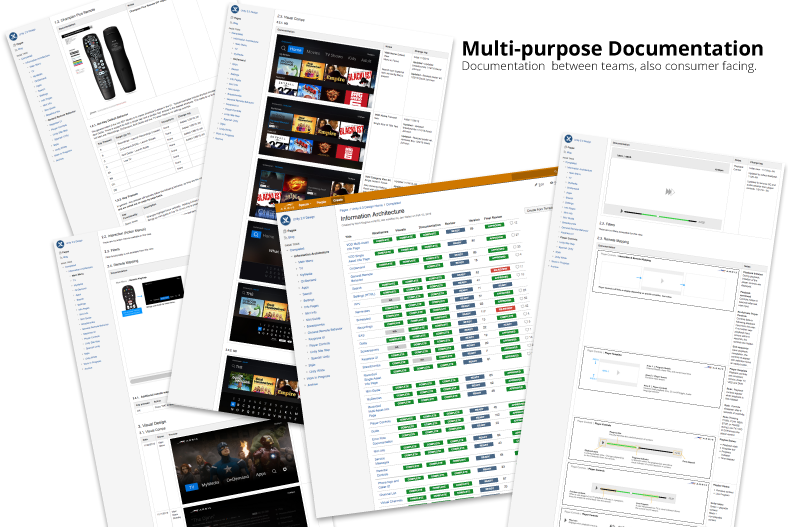 Unity 2.0 Cable set top user interface On Demand video Display