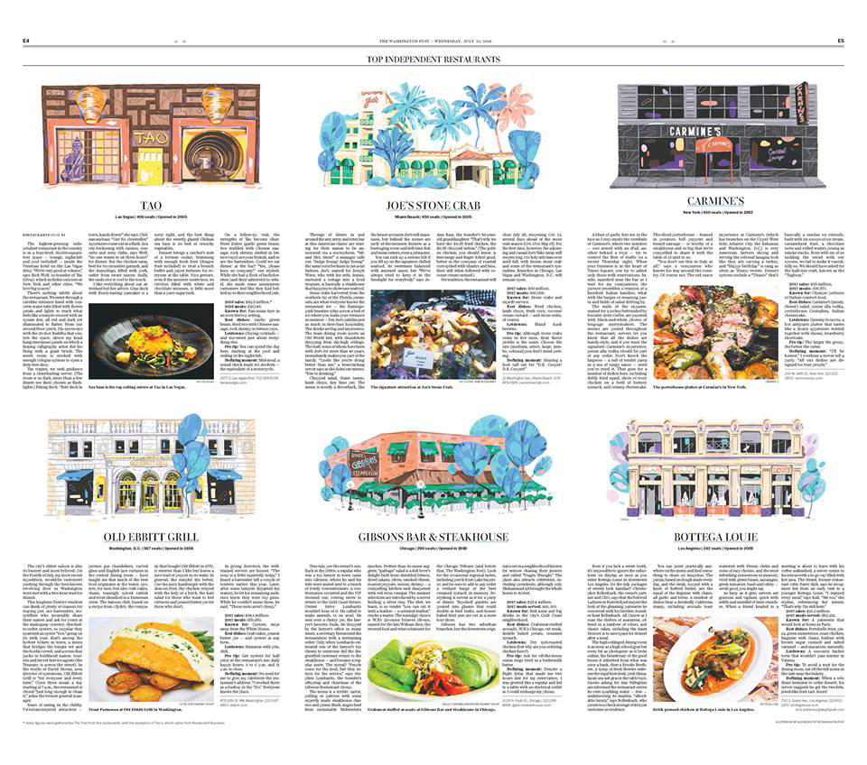restaurants Food  map Culinary gourmet city washingtonpost pattern building architecture