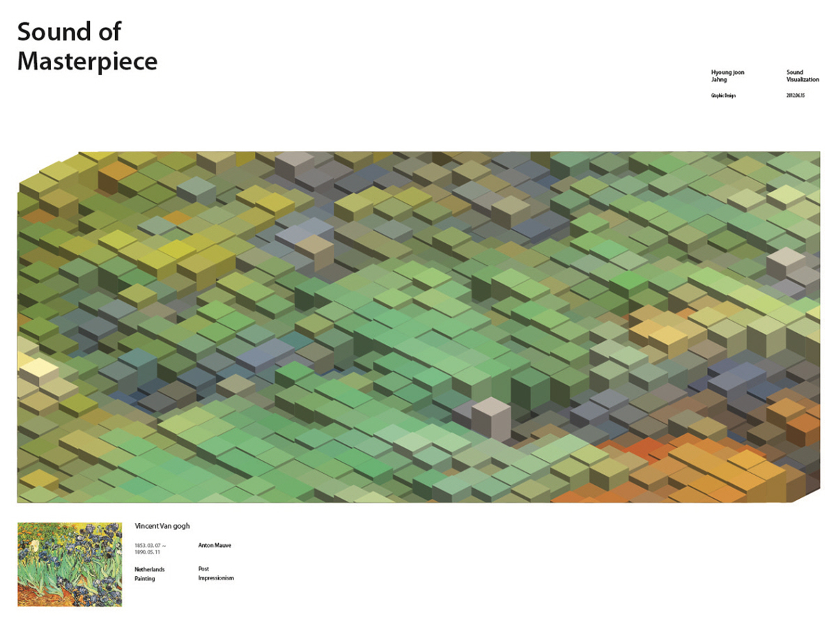 sound visualization masterpiece Isometric graphic thesis interaction