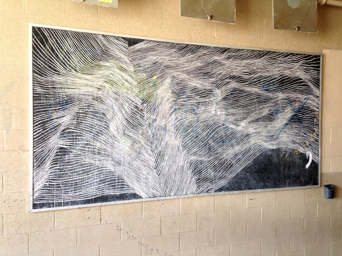 chalk blackboard temporary conceptual