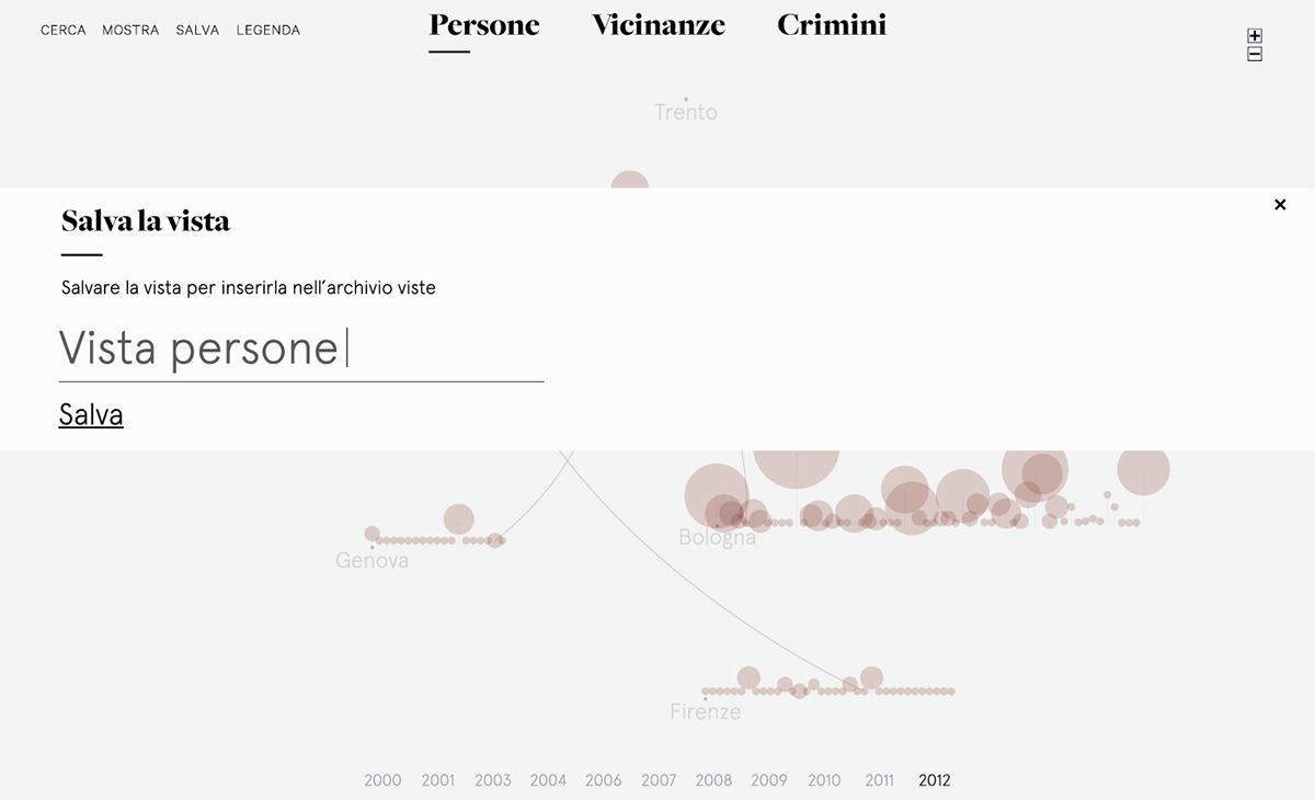 information dataviz Data visualization InfoViz infographics UI ux Interface interaction infografica crime Italy report data visualization