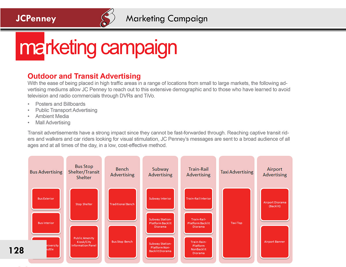 JcPenney Shopping ambient media marketing plan strategy research