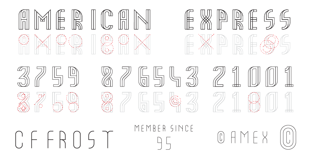 American Express Daniel Nyari  vector