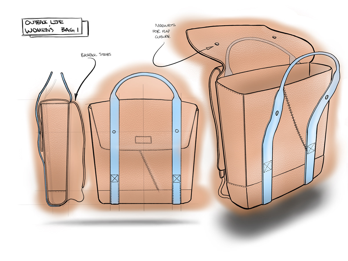backpack duffel bag soft goods PhilaU Outback Life leather Freelance industrial design  matt selnick