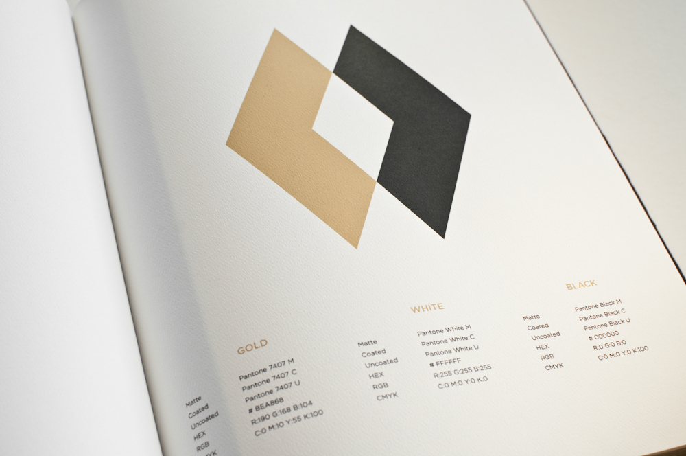 hoyle rebranding identity book print system