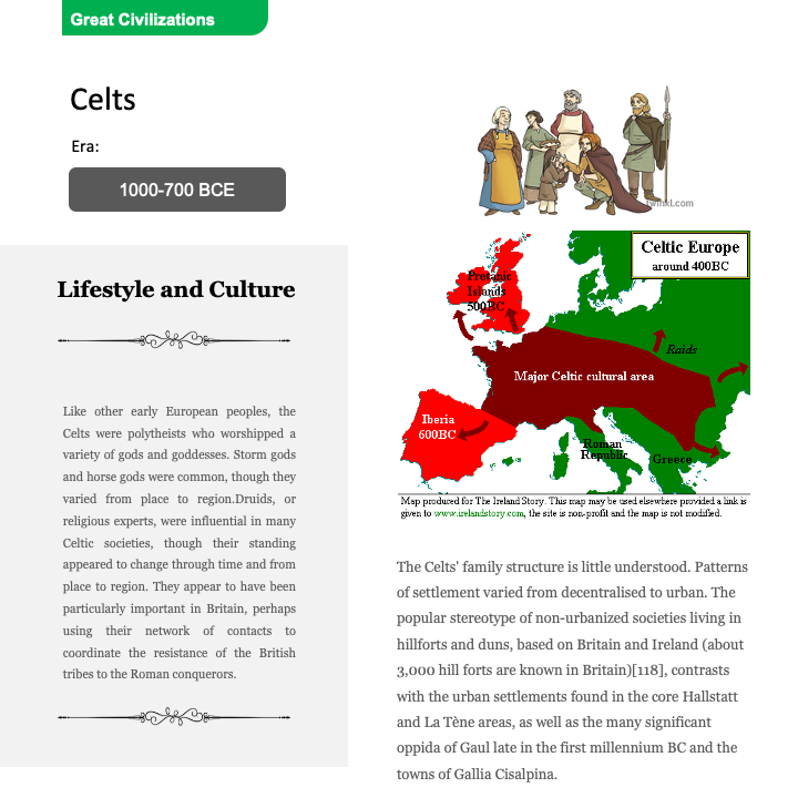 Celtic Civilization civilisation study Case Study research UserResearch user interface user experience design
