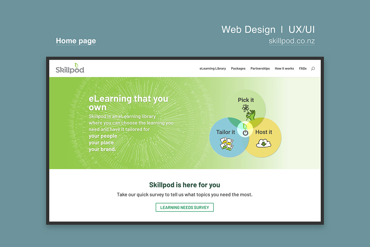 Elearning Website Design Skillpod Co Nz On Behance