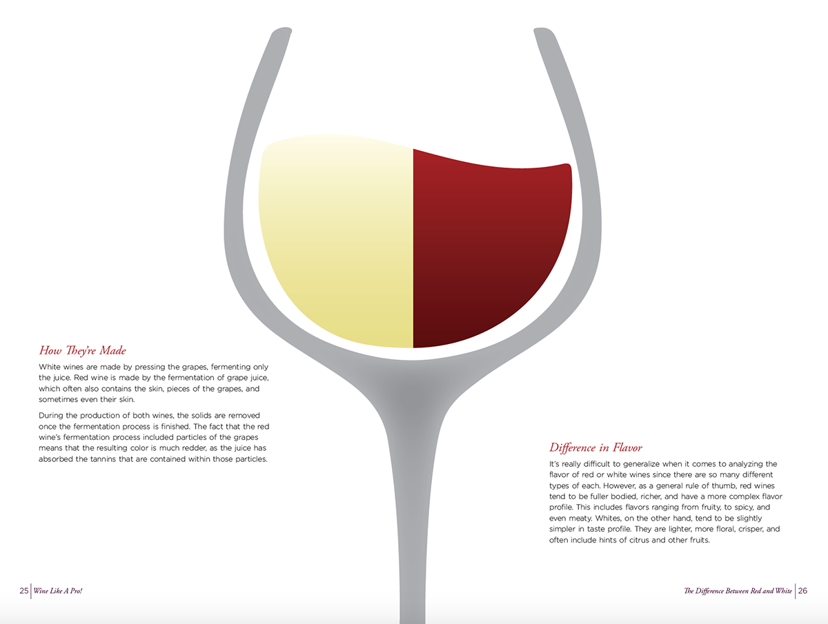 wine book design winemaking