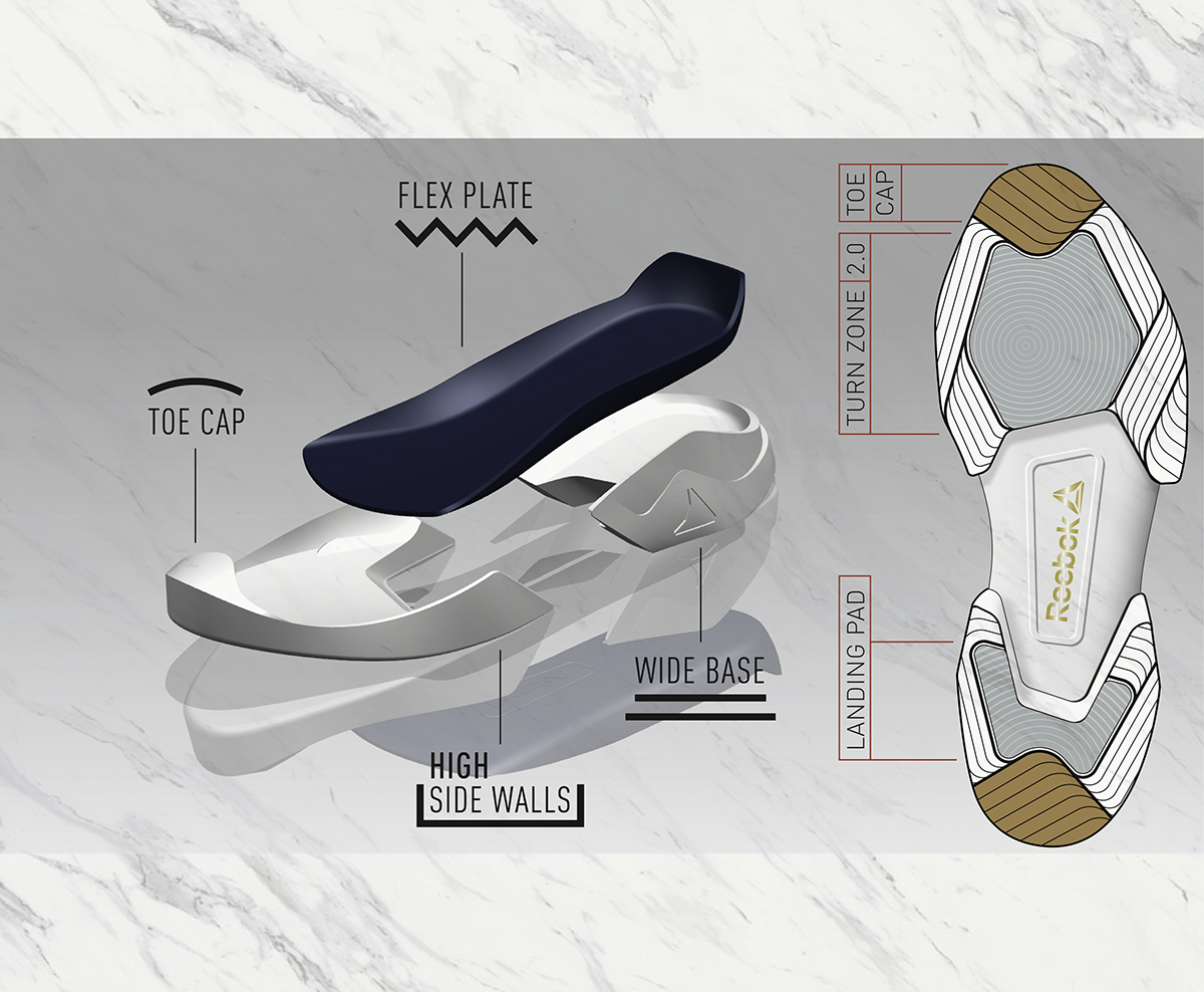 FKA twigs footwear sneaker shoe sandal Booty DANCE   streetwear Style puma adidas Nike ballet leather knit