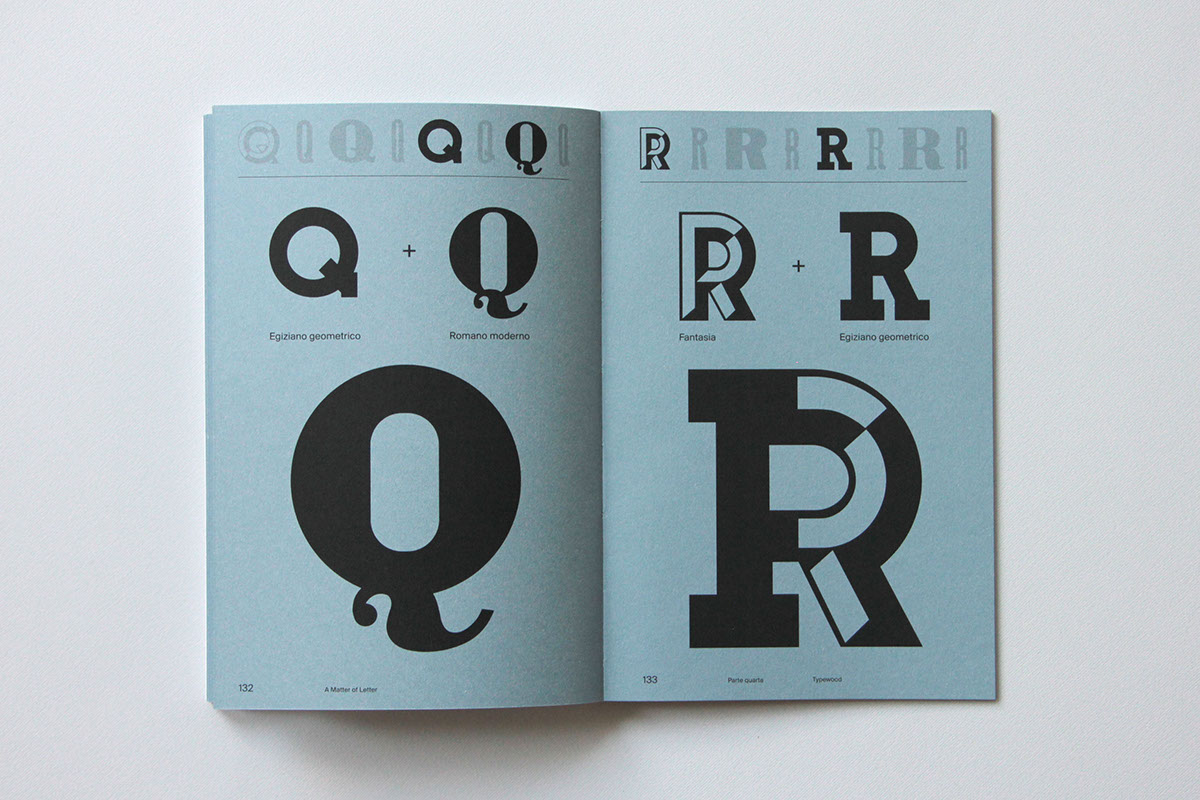 typography   type typedesign