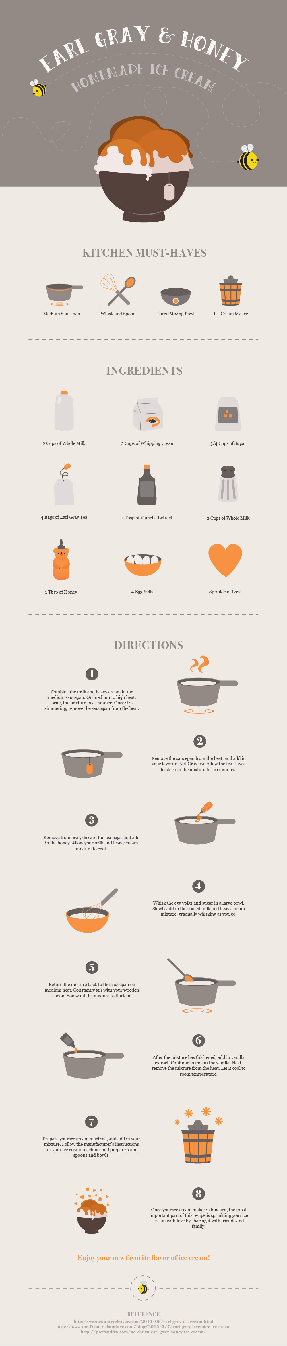 earl gray honey homemade recipe info graphic information graphic visual design bees