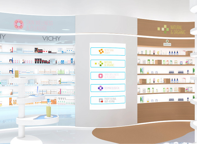 Retail design pharmacy Service design