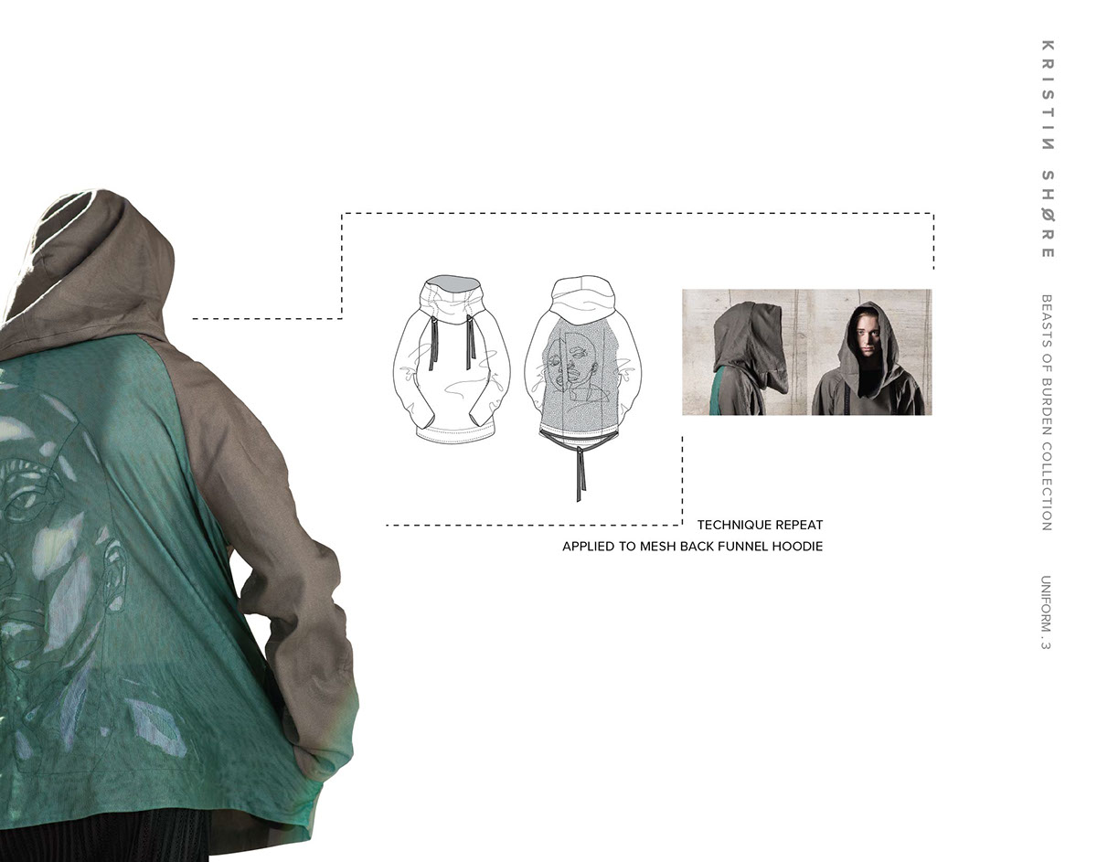Menswear streetwear Fashion  Outerwear experimental function