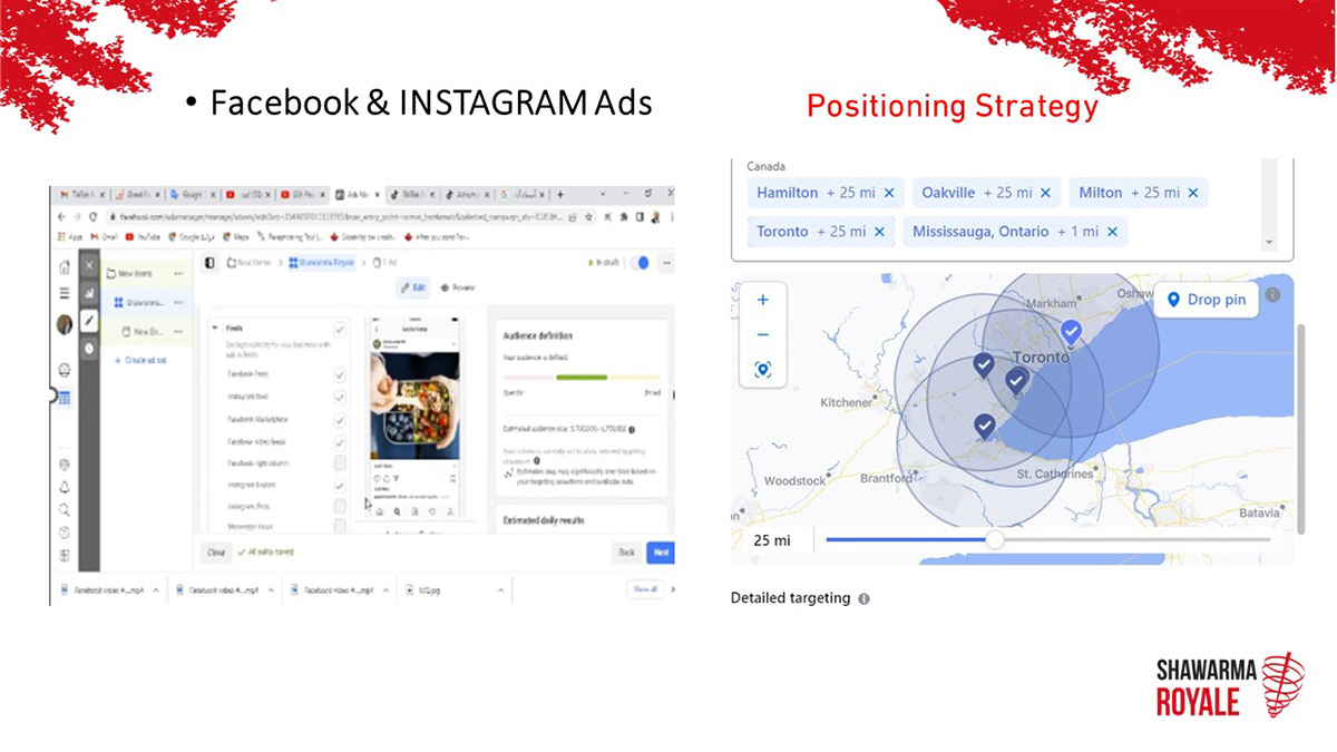 Advertising  awareness Budget digital marketing google ads paid ads sales Social media post Traget market Analysis