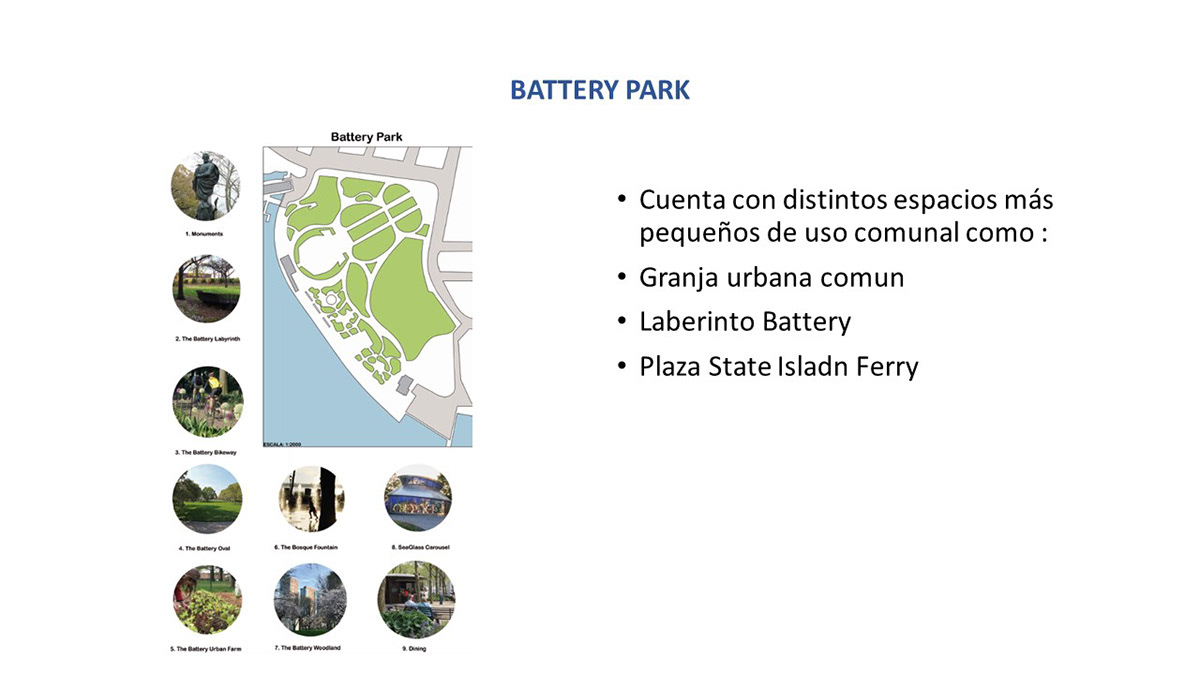 Analisis Battery Park battery park city CASO INTERNACIONAL New York