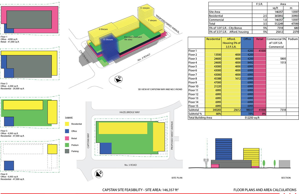 Capstan station burnaby feasibility concept design Schematics