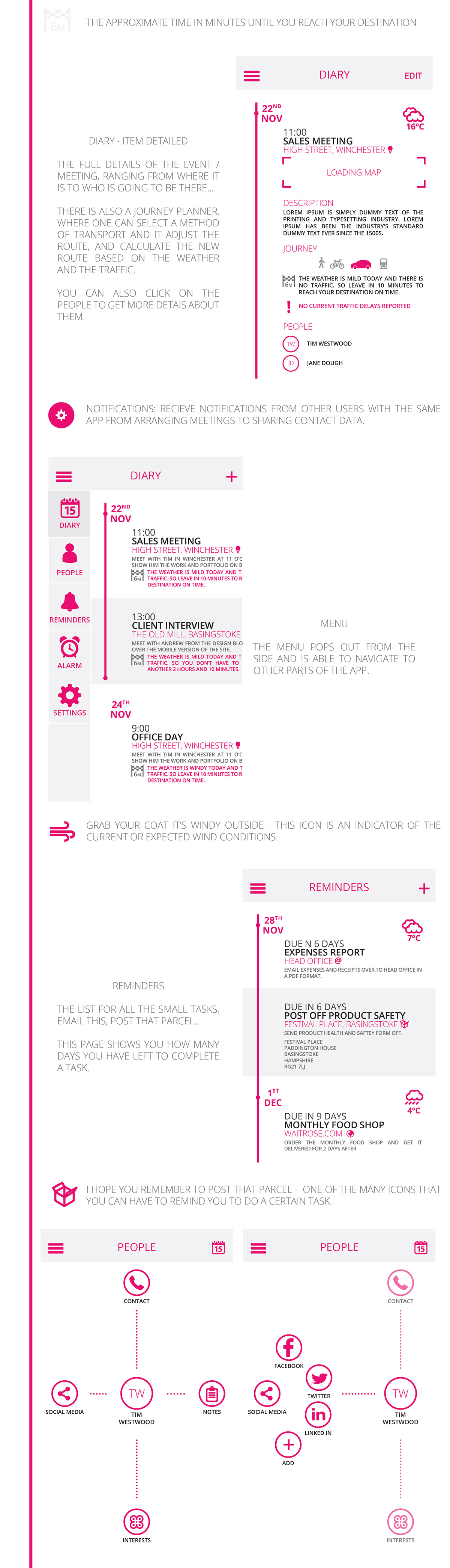 personal ASSISTANT weather design journey personal assistant Design Journey red pink Colour scheme Mockup concept diagram infographic the design blog