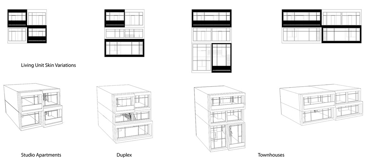 design Housing Development