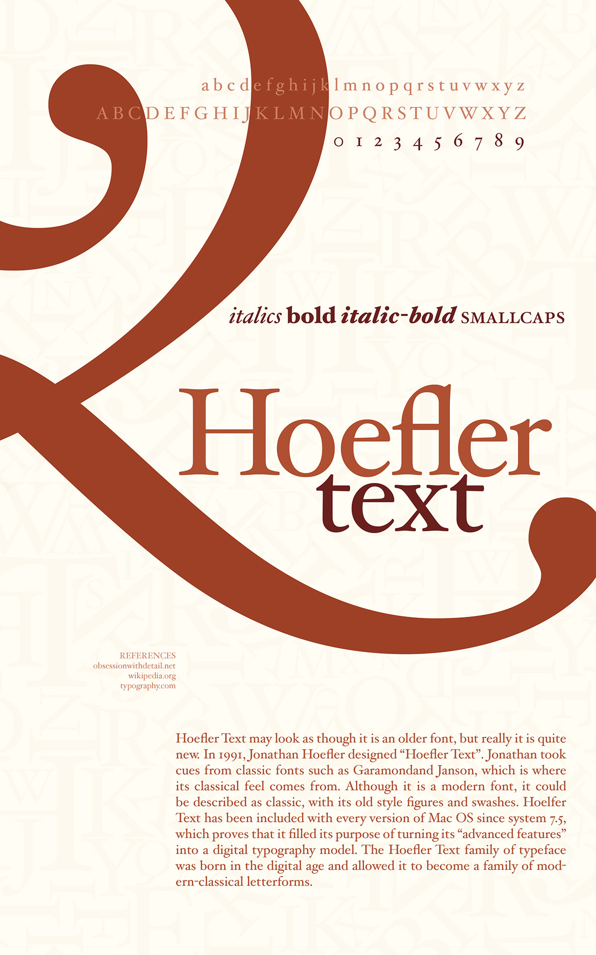 poster Hoefler Typeface font design Visual Communication