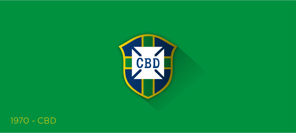 Brazil crest shield escudo heraldica heraldry football soccer FIFA WorldCup CBF CBD FBF