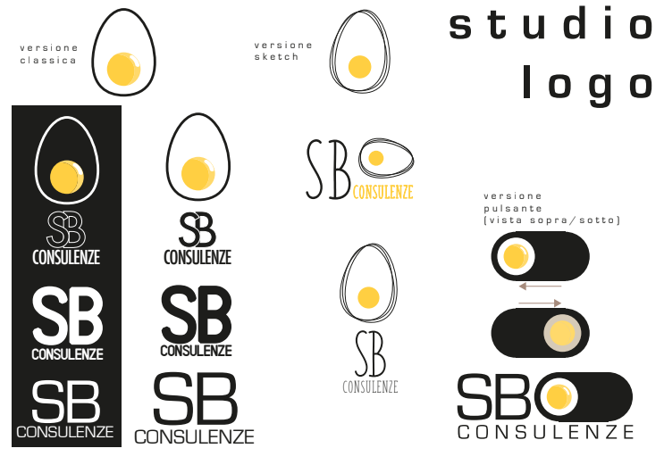 Advisor brand identity Business Logo businessmodel   Food  Logotype marketing  