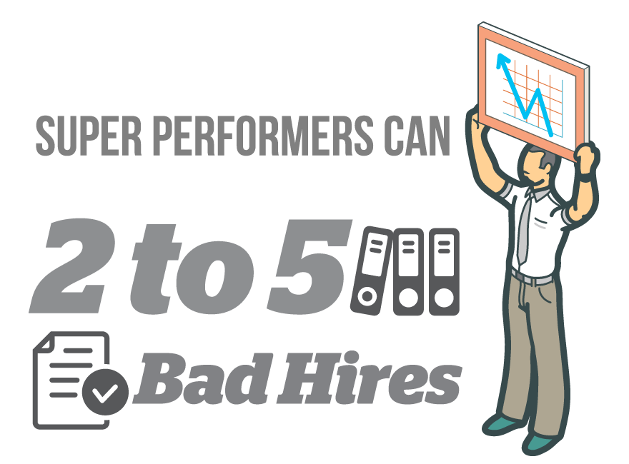 bad hire information design infographic job infographic hire infographic recruit infographic hr infographic human resource vector people people infographic