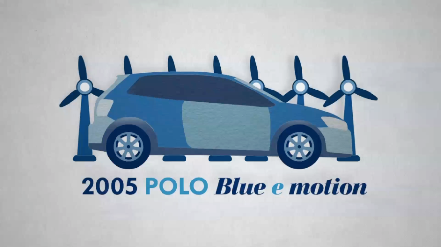 volkswagen Cars motion Think Blue up golf bettle lupo polo e-mobility ecodesign Susteinability