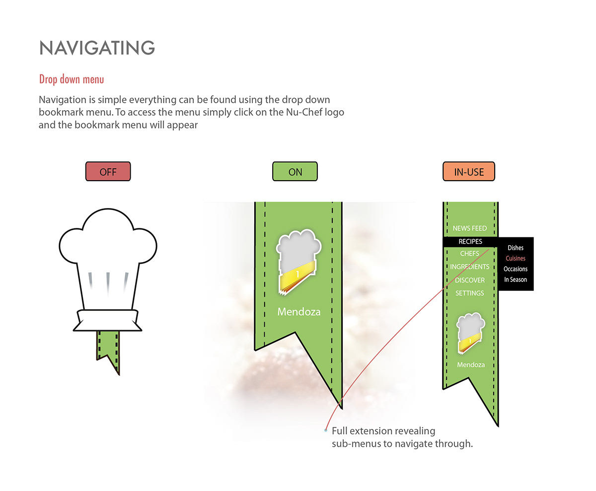 cooking chef Nu-Chef Social Networking user interface app Food  food lovers interaction logo accolades